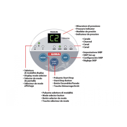 Gima 28415 ANYCARE DIGITAL AIR COMPRESSION MASSAGE Manuel du propriétaire | Fixfr