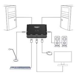 Trendnet TK-216i 2-Port 4K HDMI KVM Switch Fiche technique | Fixfr