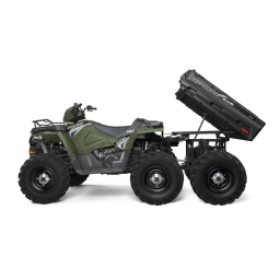 ATV or Youth Tractor Sportsman 570 6x6 2017 Manuel du propriétaire | Fixfr