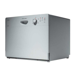 Electrolux ESF2420 C Manuel utilisateur | Fixfr