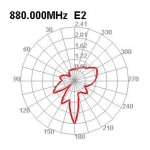 DeLOCK 12692 LPWAN Antenna 880 - 960 MHz MHF&reg; I plug 2 dBi 1.13 7.5 cm PCB internal self-adhesive Fiche technique