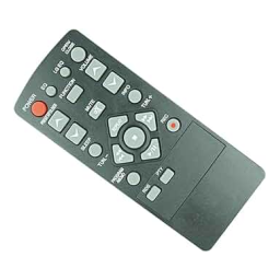 LG CM1531 Manuel du propriétaire | Fixfr