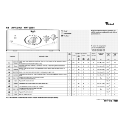 Whirlpool AWT 2240 Manuel utilisateur | Fixfr