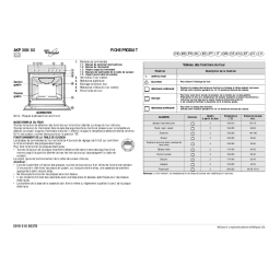 AKP 309/02 WH