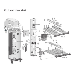 Bouton de réinitialisation de la protection des gaz de combustion. A.O. Smith ADM 80, ADM 115, ADM 90, ADM 60, ADM 50, ADM 40, ADM 135 | Fixfr