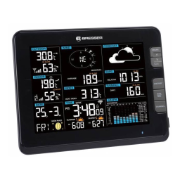 Bresser Professional WIFI Weather Centre 6in1 Manuel utilisateur | Fixfr