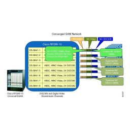 Cisco TSBroadcaster Guide Utilisateur + AI Chat & PDF Download | Fixfr