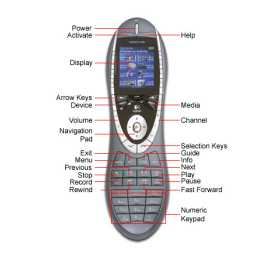 Logitech HARMONY 885 Manuel utilisateur | Fixfr