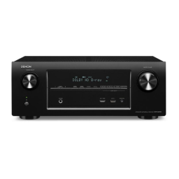 Denon AVR-X2000 Manuel utilisateur | Fixfr