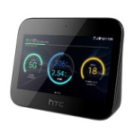 HTC 5G Hub Manuel utilisateur