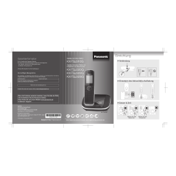 Panasonic KXTGH722SL Operating instrustions | Fixfr
