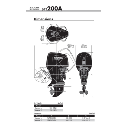 TOHATSU BFT 200A Manuel du propriétaire | Fixfr