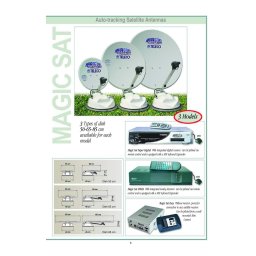 TSDR5000CI MAGICSAT SuperDigital FLATSAT Digital