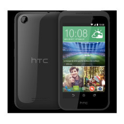 HTC Desire 320 Manuel utilisateur | Fixfr