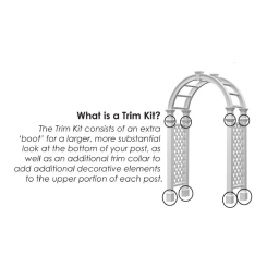 Arbor Trim Kits