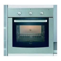 Whirlpool AKP 120/IX/02 Oven Manuel utilisateur | Fixfr