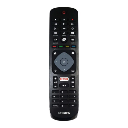 Philips 6401 series: Mode d'emploi + AI Chat & PDF | Fixfr