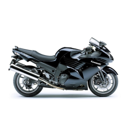 ZZR1400 ABS