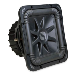 Kicker l5 Manuel utilisateur | Fixfr
