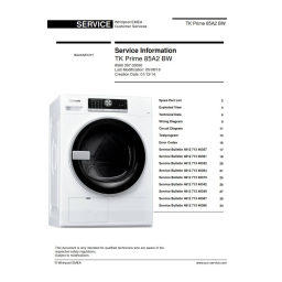 Bauknecht TR Trend 71A1 Manuel utilisateur | Fixfr