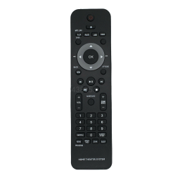 Philips HTS3538/12 Home Cinéma 5 enceintes Manuel utilisateur | Fixfr
