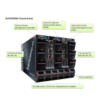 Dell Chassis Management Controller Version 5.0 For PowerEdge M1000E software Manuel utilisateur