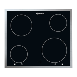 Bauknecht ESN 8270 WS Oven Manuel utilisateur | Fixfr
