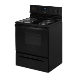 Whirlpool BAK 310 SA+++ NF Manuel utilisateur | Fixfr