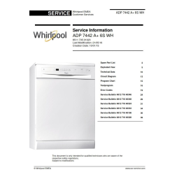 Whirlpool ADP 7442 A+ 6S WH Manuel utilisateur | Fixfr