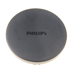 Philips CP0844/01 Viva Collection Couvercle de gourde à soupes Manuel utilisateur | Fixfr