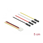 Delock 86946 C&acirc;ble &agrave; gorge IOT : Chat IA &amp; PDF