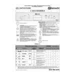 BAUKNECHT GSIP 40 POWER Fiche produit | AI Chat &amp; PDF