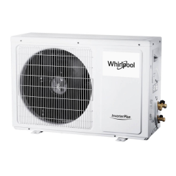 Whirlpool SPIS409L Air Conditioner Manuel utilisateur | Fixfr