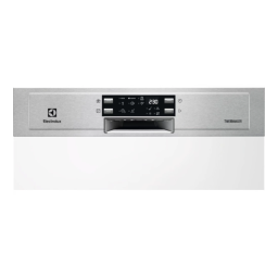 Electrolux ESI9516LOX Manuel utilisateur | Fixfr