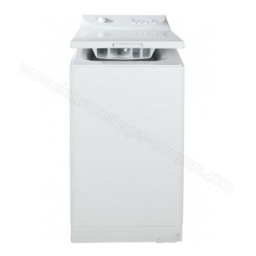Far LT0500 Manuel utilisateur | Fixfr