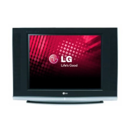 LG 21FS6RLM Manuel du propriétaire | Fixfr