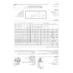 LTE 6210/1 EX/N