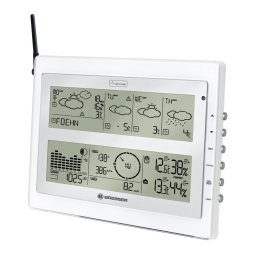 PC Weather station