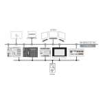 WAGO Configure IEC 60870 Manuel utilisateur