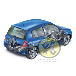 Renault Clio 2 Workshop Manuel utilisateur | Fixfr