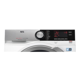 AEG LWX8C1612M Manuel utilisateur | Fixfr