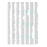 EHGL5 XCN, XSP, XWE Manuel Four | Chat IA + PDF