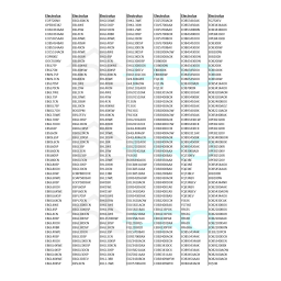 EHGL5 XCN, XSP, XWE Manuel Four | Chat IA + PDF | Fixfr