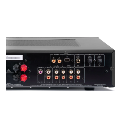 Cambridge Audio CXA 60/80 Manuel utilisateur | Fixfr