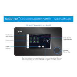 NEXEO|HDX IB7000 Interface Box