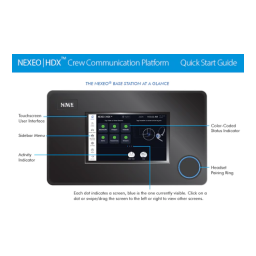 HME NEXEO|HDX IB7000 Interface Box Manuel utilisateur | Fixfr