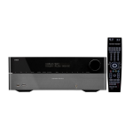 Harman Kardon AVR 365 Manuel utilisateur