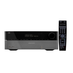 Harman Kardon AVR 365 Manuel du propriétaire | Fixfr