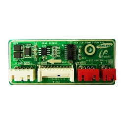 Samsung MIM-A00 Guide d'installation | Fixfr