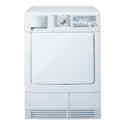 LAVATHERM 58860 Notice d'Utilisation | AI Chat & PDF | Fixfr
